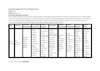 Grid Form 1 Chemistry Term 3.pdf